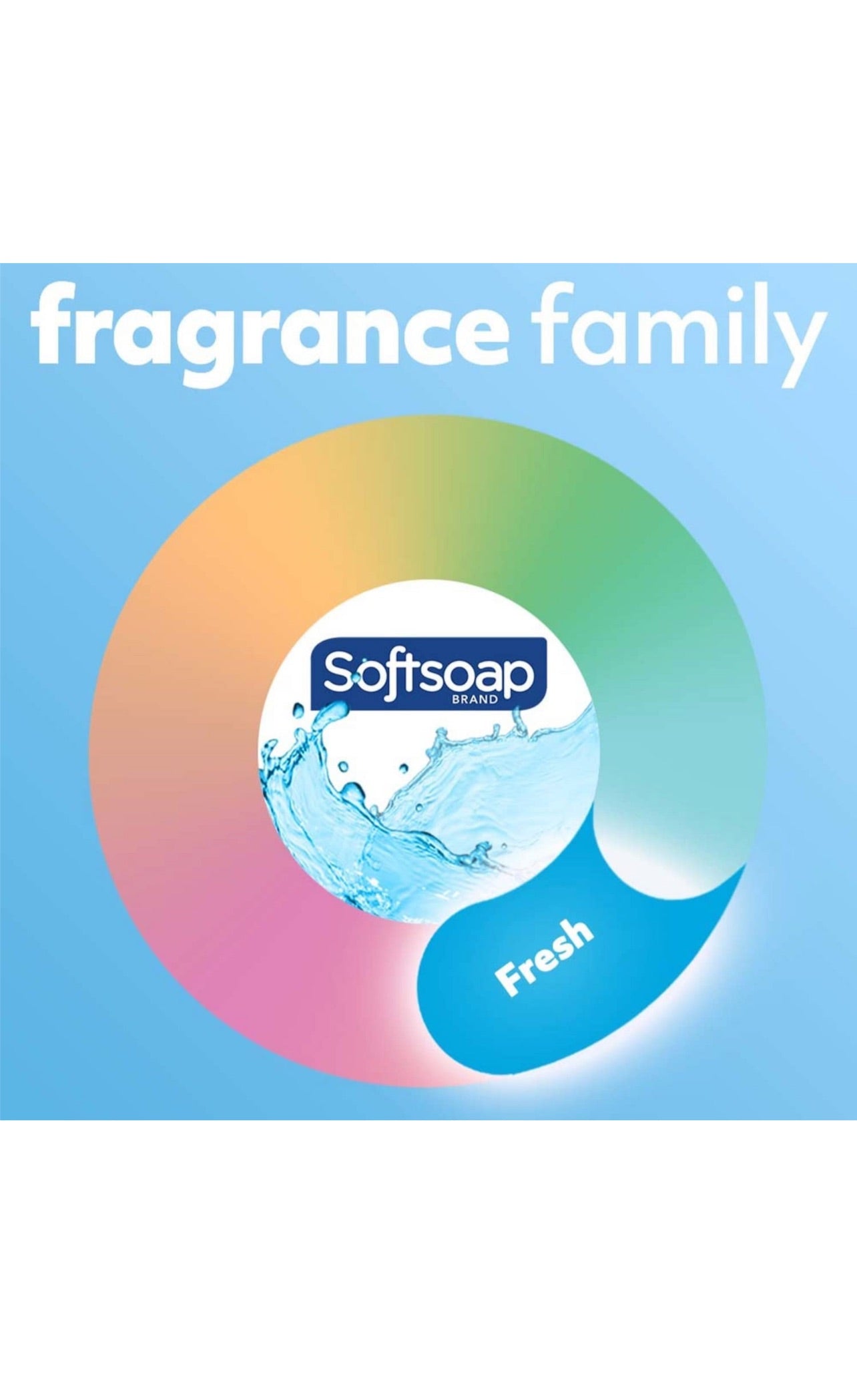Softsoap Liquid Hand Soap, Fresh Breeze - 7.5 Fl Oz (Pack of 6)
