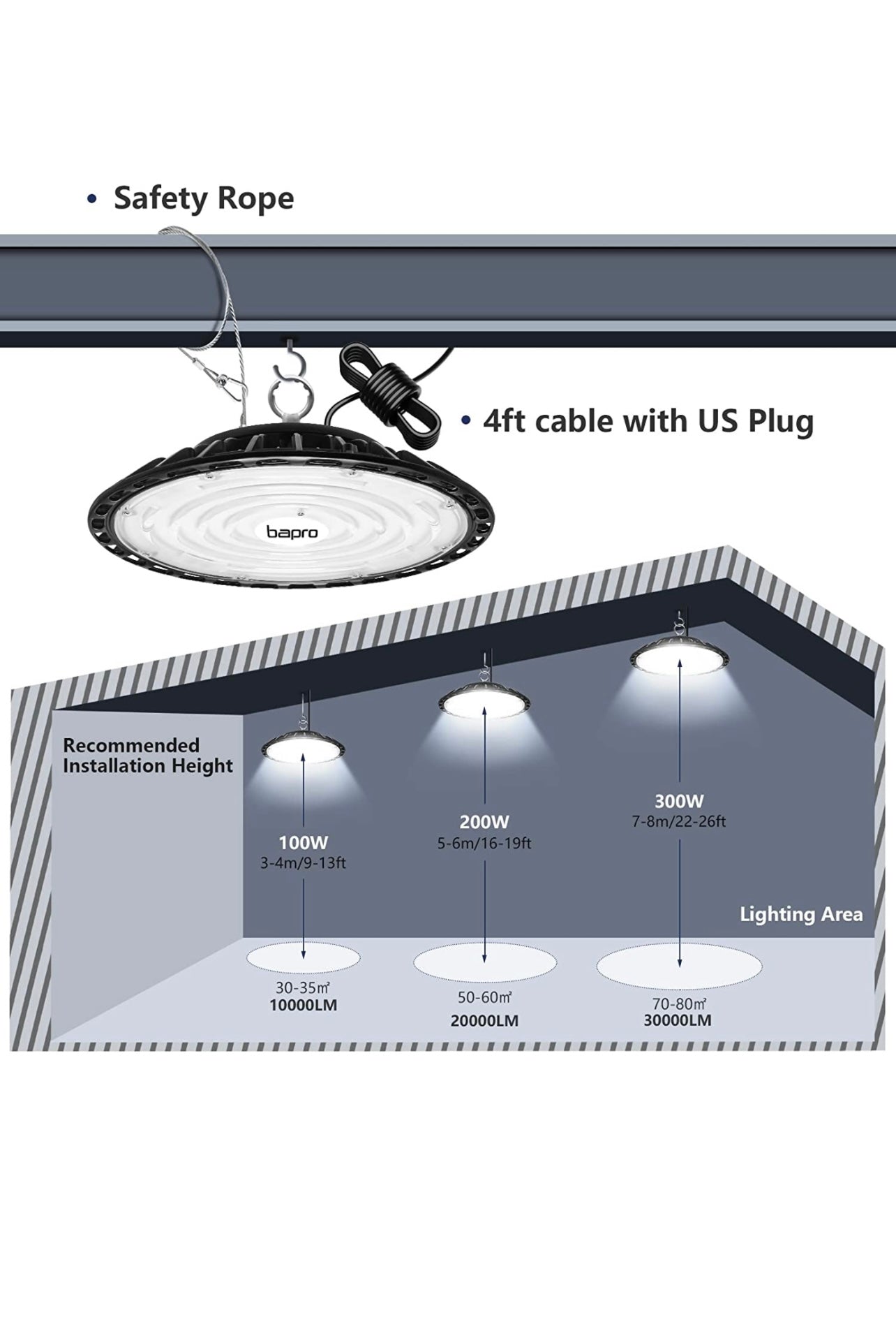 200W UFO LED High Bay Waterproof Industrial Light