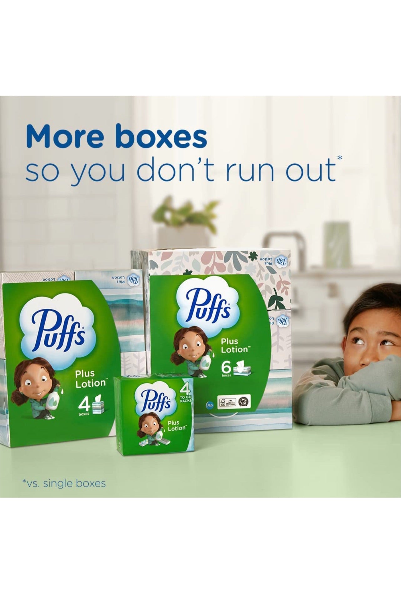 Puffs Plus Lotion Facial Tissues, 8 Family Boxes, 124 Facial Tissues per Box