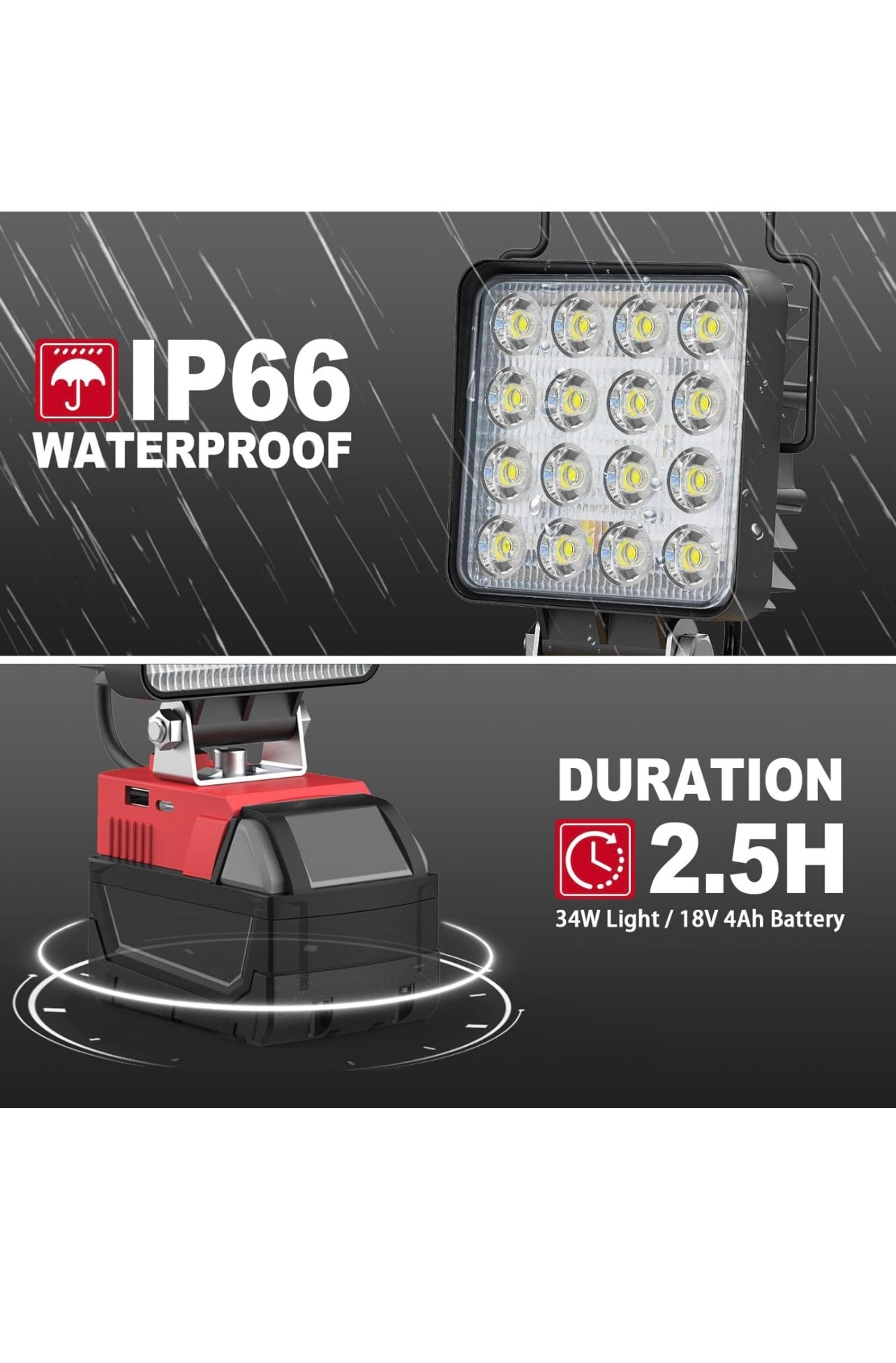 LED Work Light for Milwaukee 18v Battery, 34W 3400Lumens Battery Powered LED Flood Light